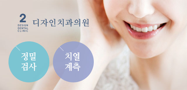정밀검사, 치열계측