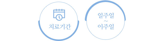 치료기간 : 일주일 내지 이 주일