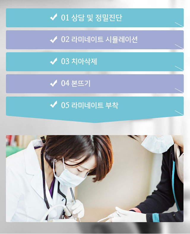 1. 상담 및 정밀진단 > 라미네이트 시뮬레이션 > 치아삭제 > 본뜨기 > 라미네이트 부착